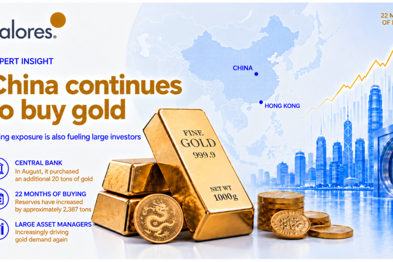 China continues to buy gold