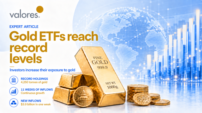 Gold ETFs reach record levels