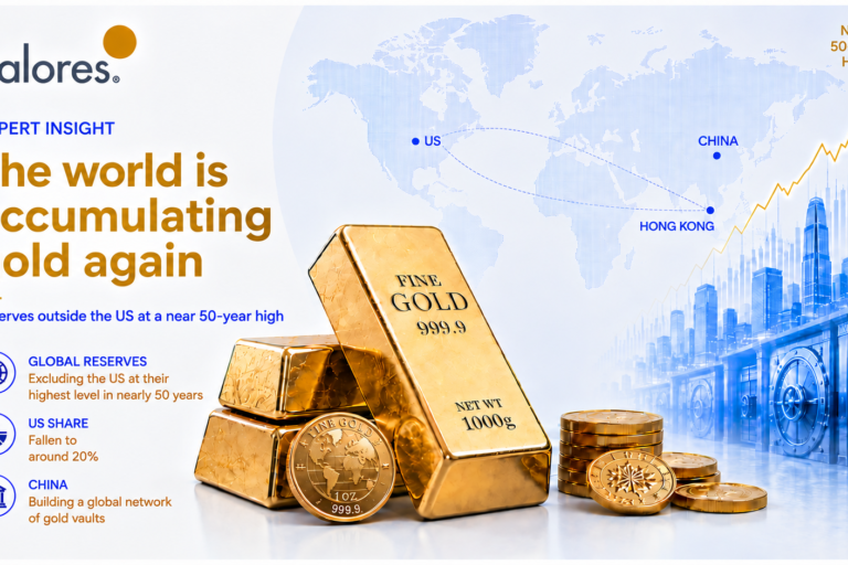 The world is accumulating gold again