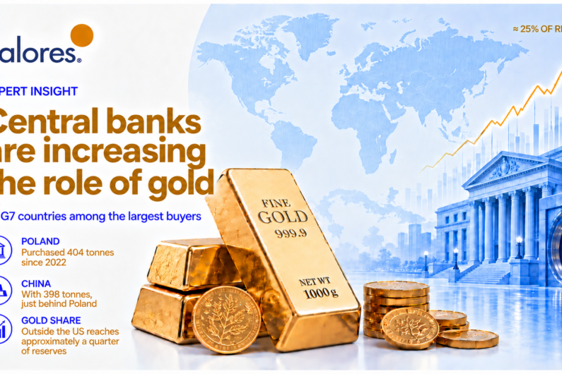 central banks are increasing the role of gold