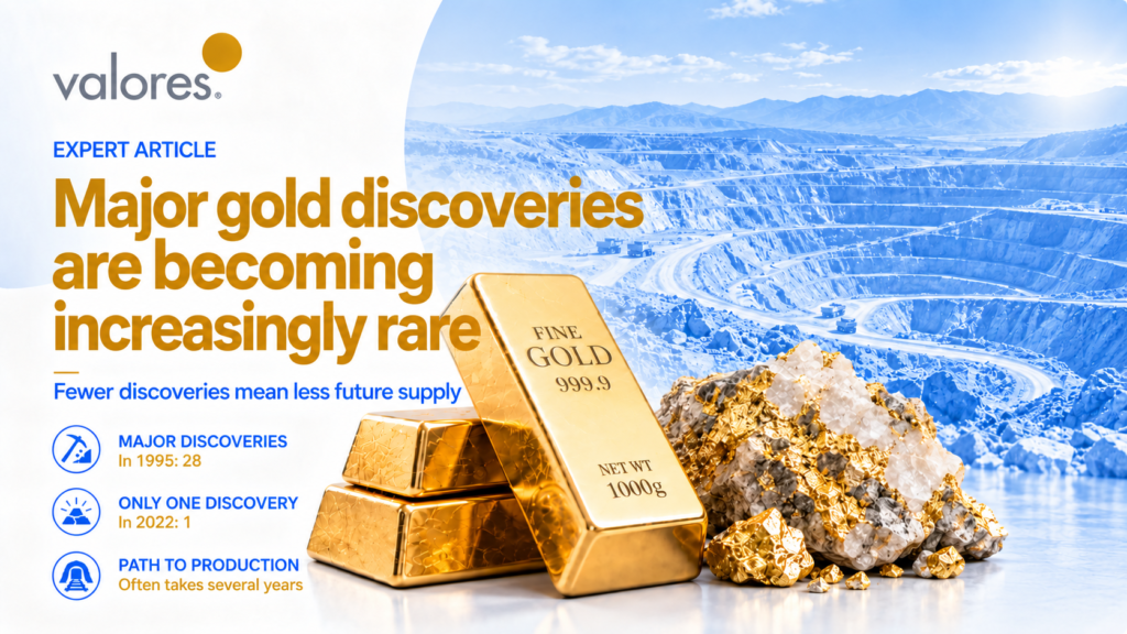 Gold discoveries grow increasingly rare Gold discoveries grow increasingly rare