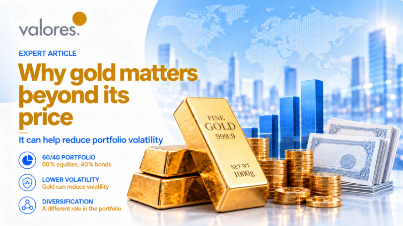 Gold, diversification, and lower volatility